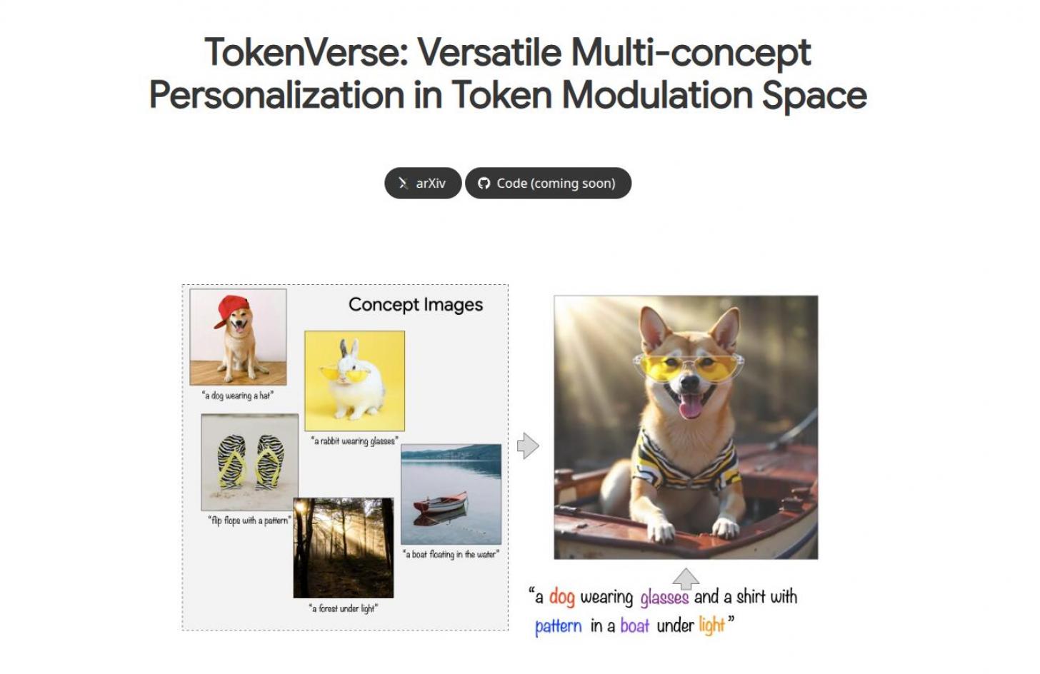 TokenVerse AI for image generation