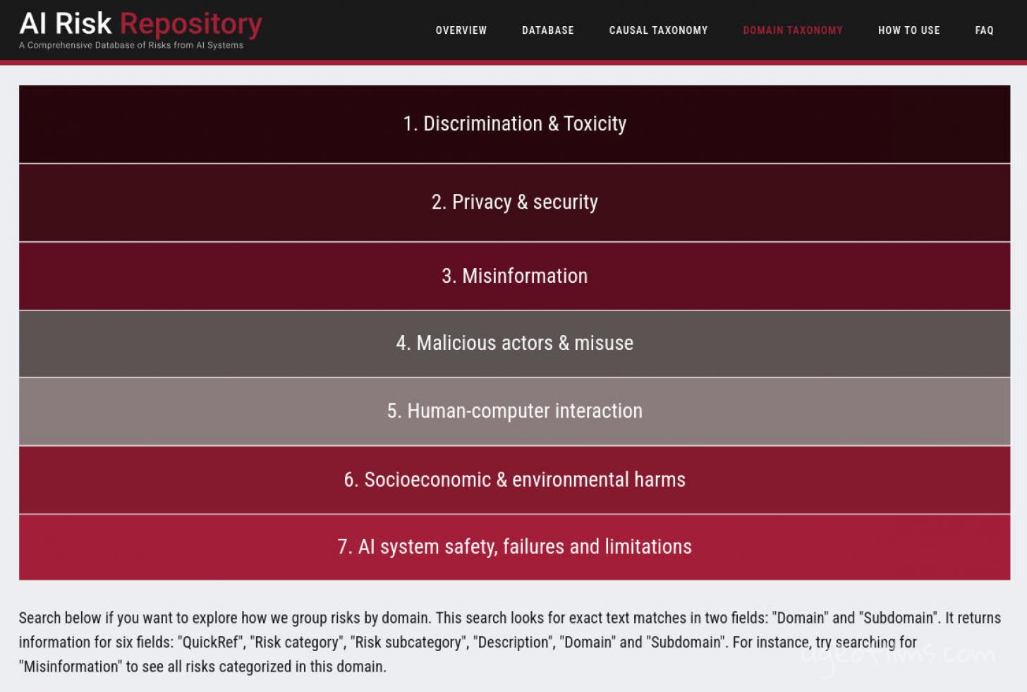ai risk repository website screenshot