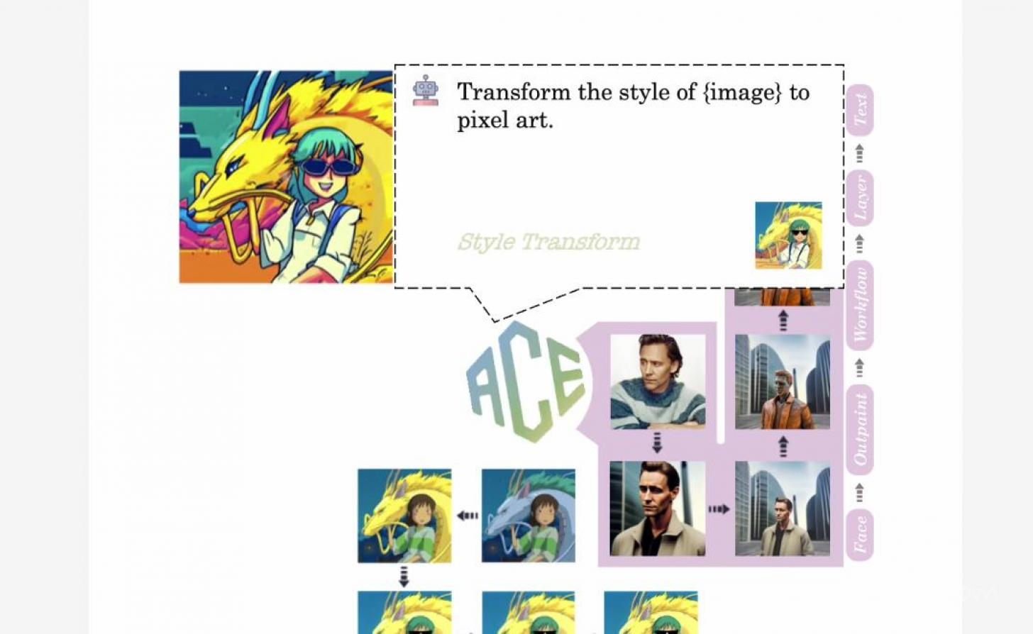 ACE by Alibaba (website screenshot)