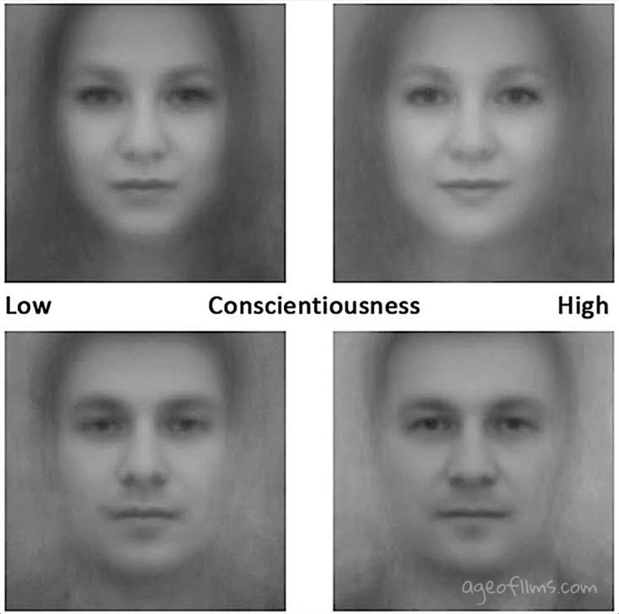 ai-your-image-career-potential