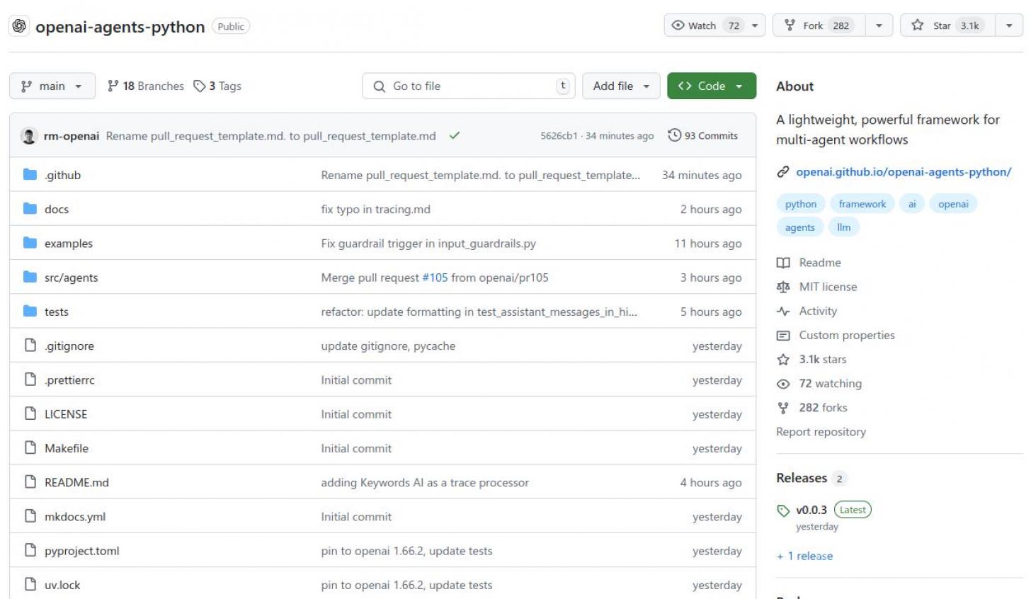 OpenAI Agent SDK on GitHub (screenshot)