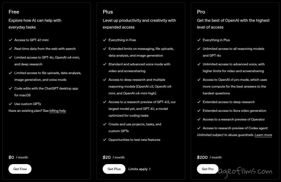 openai-chatgpt-plans